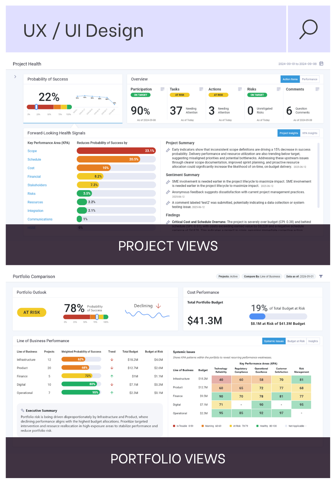 TrueProject dashboard preview